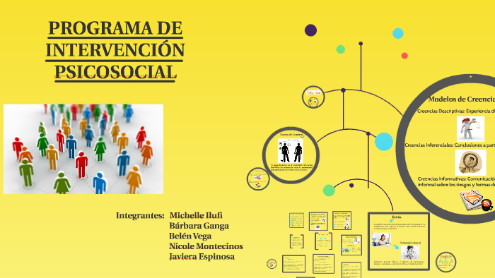 Programa De Intervención Psicosocial By Belen Vega On Prezi 9134