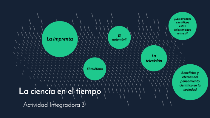 La ciencia en el tiempo by Rosa Maria Magaña Hernandez on Prezi