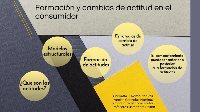 Formacion Y Cambio De Actitudes Del Consumidor prezi.com