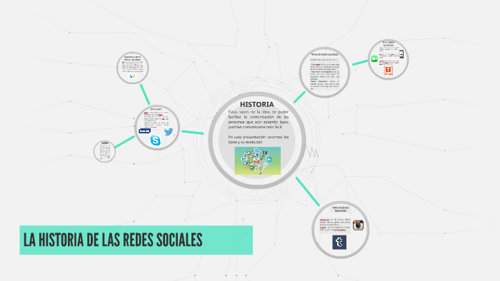 LA HISTORIA DE LAS REDES SOCIALES by Juan José Palacio Garcia on Prezi