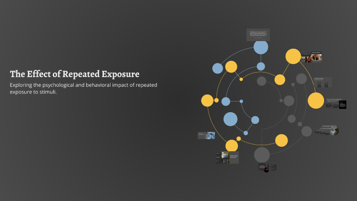 The Effect of Repeated Exposure by rona hen on Prezi