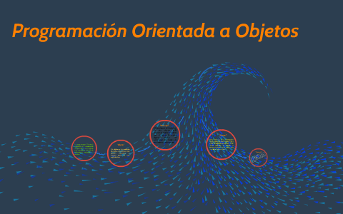Programaciòn Orientada a Objetos by Irvin Diaz on Prezi