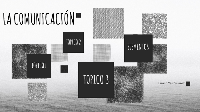 la comunicacion: concepto, componentes by luwin yair suarez on Prezi