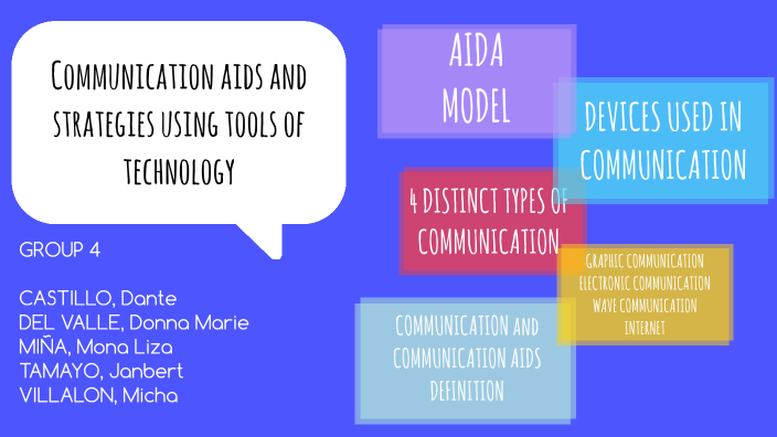 Communication Aids and Strategies using Tools of Technology by Mona ...
