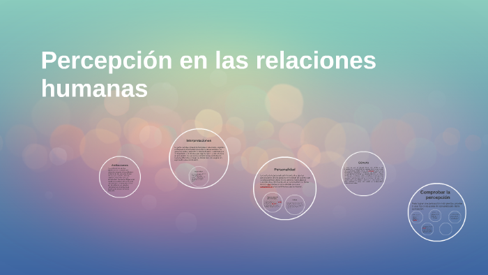 Percepción En Las Relaciones Humanas By Andrea Barragan On Prezi Next 2335