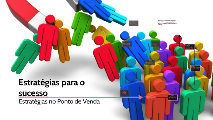 Estratégias para o sucesso by Filipe Pedroso on Prezi