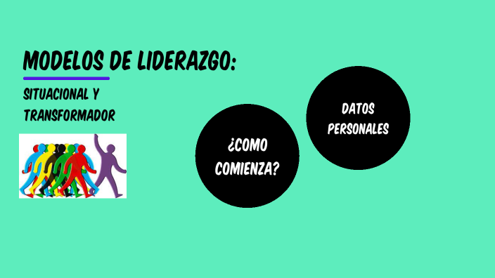 Modelos de liderazgo: situacional y transformados by Yadira Sarai Manzo ...