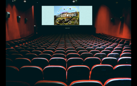 Research Proposal Impact Of Product Placement In Hollywood Movies On Brand Awareness In Consumers By