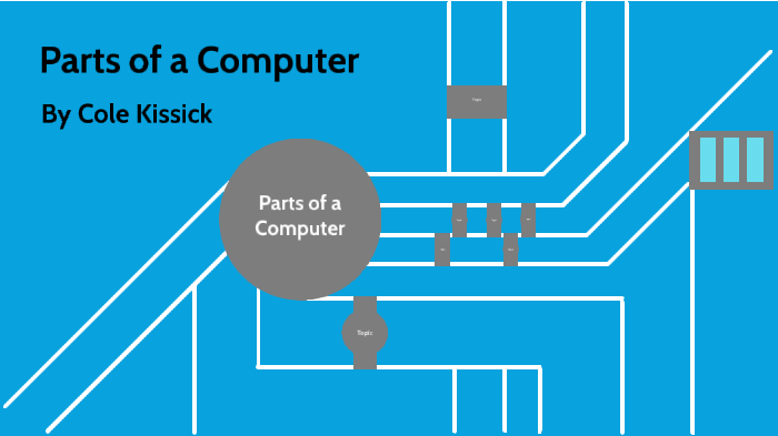 Parts of a Computer by Cole K on Prezi