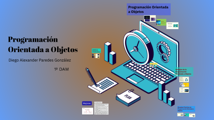 Programación Orientada a Objetos by Diego Alexander Paredes on Prezi