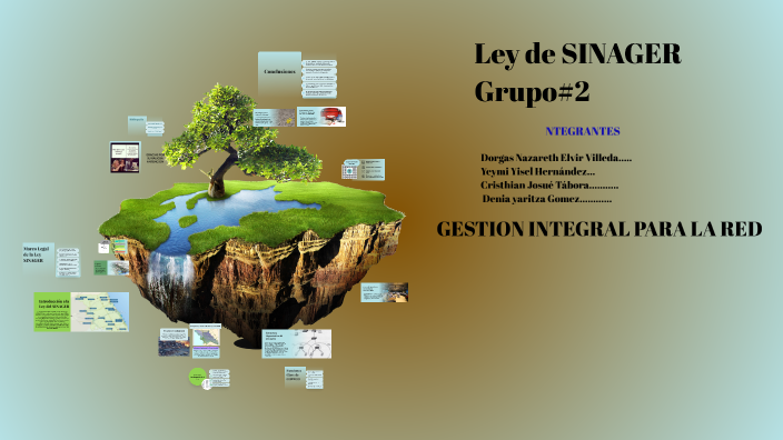 Sinager Ley de SINAGER: Gestión Integral de Riesgos en Honduras by Yesmi ...