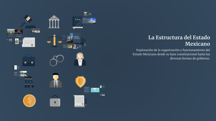 La Estructura del Estado Mexicano by D. Juana G. P. on Prezi