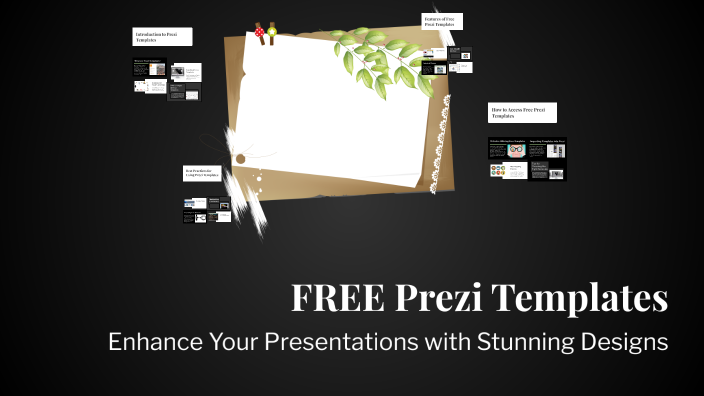 FREE Prezi Templates by YUSAK AMUNG, S PD on Prezi