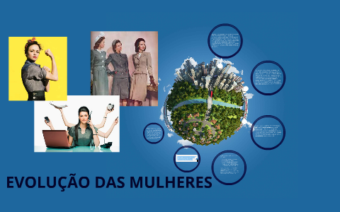 Evolução Das Mulheres by Debora Maria on Prezi