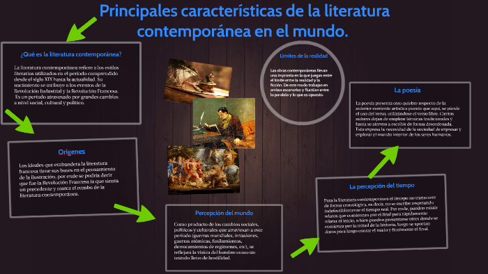 Principales Características De La Literatura Contemporánea By Andrea