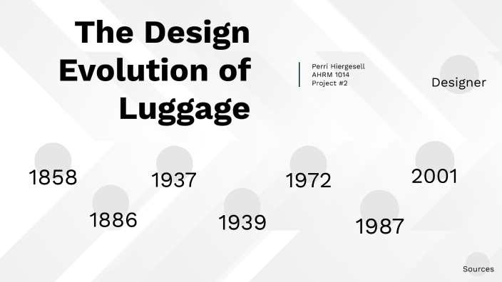 A Brief History of the Suitcase - Trazee Travel