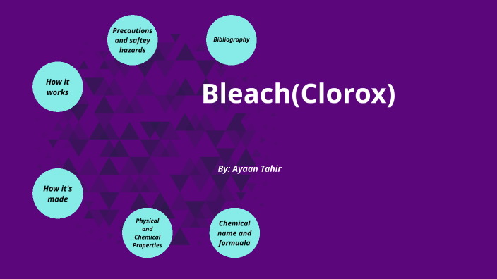 To Bleach or Not to Bleach, That is the Question - LeafScore