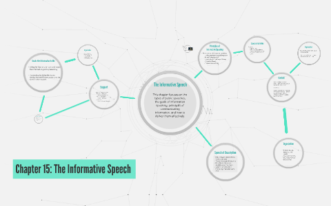 The Information Speech by Samantha Gregory on Prezi
