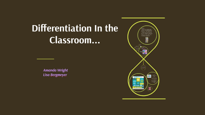 Differentiation in the Classroom by lisa bergmeyer on Prezi