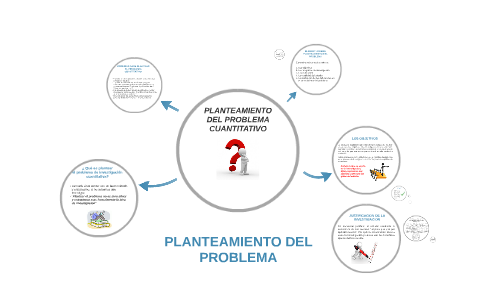 PLANTEAMIENTO DEL PROBLEMA by Ingenieria Textil del Peru