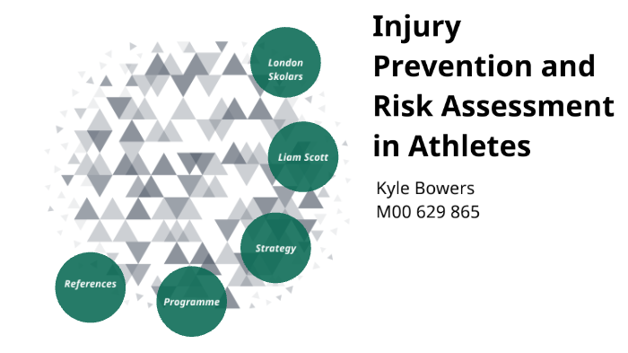 Sports Injury Risk Assessment Injury Prevention and Risk Assessment in Athletes by Kyle Bowers on Prezi