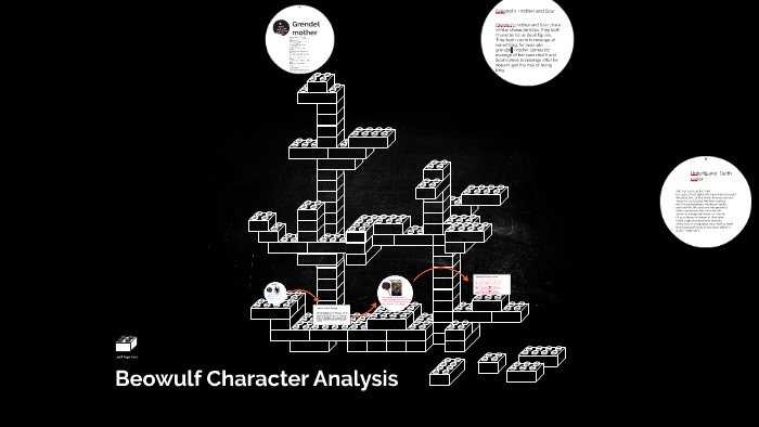 grendel character analysis in beowulf