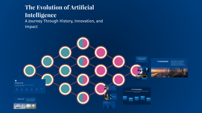 The Evolution of Artificial Intelligence by M.Nikhil Kumar on Prezi