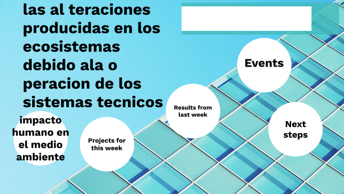 las alteraciones en los ecosistemas by Jose Luis Sanchez Roblero on Prezi