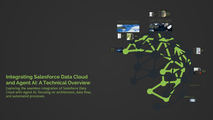 Integrating Salesforce Data Cloud and Agent AI: A Technical Overview by ...