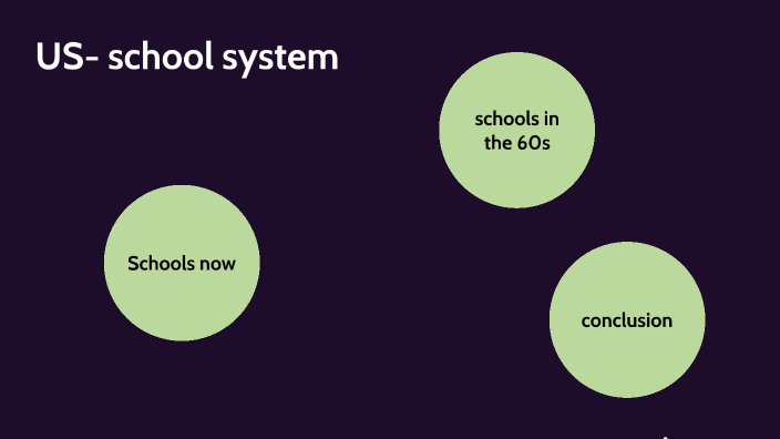 us-american-school-system-by-ava-str-tker