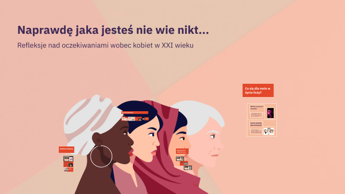 Naprawdę jaka jesteś nie wie nikt... by Arleta Zwolińska on Prezi