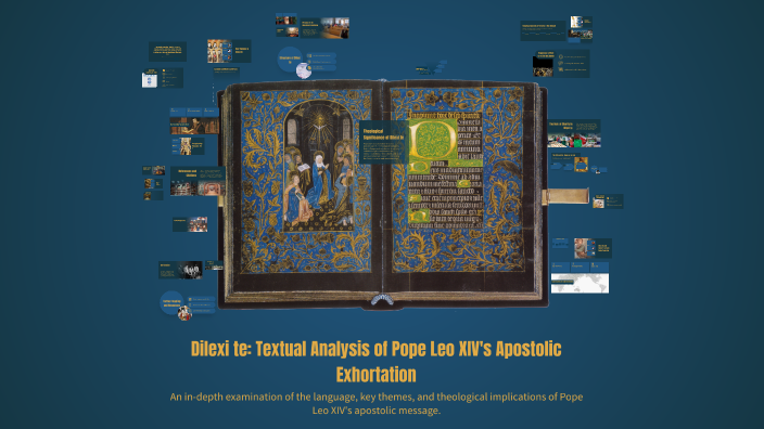 Dilexi te: Textual Analysis of Pope Leo XIV's Apostolic Exhortation by ...