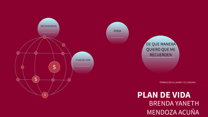 PROYECTO DE VIDA by Brenda Yaneth Mendoza Acuña on Prezi