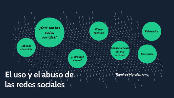 REDES SOCIALES by ROSA GABRIELA PLASCENCIA BRAVO on Prezi