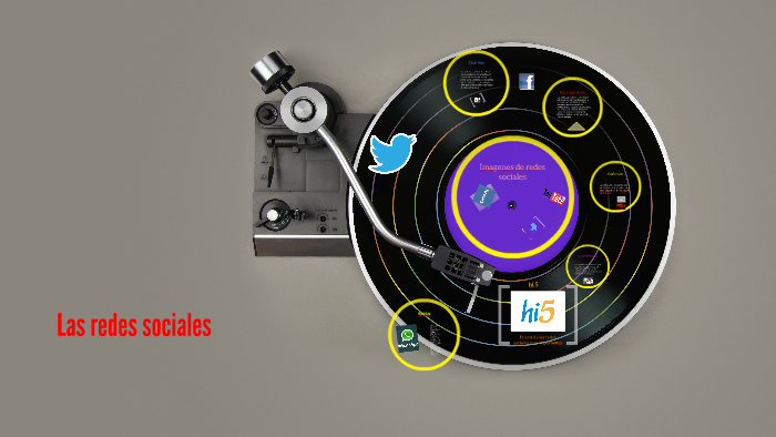 Las redes sociales by Juan Manuel Guerrero on Prezi