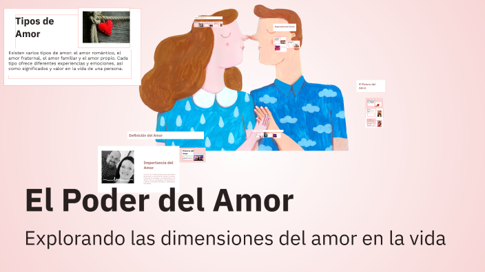 El Poder del Amor by zoe alexandra on Prezi