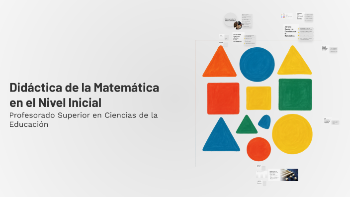 Didáctica de la Matemática en el Nivel Inicial by dayana salvatierra on ...