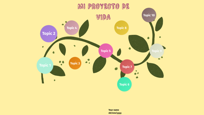 MI PROYECTO DE VIDA by Jazmin Son Xec on Prezi