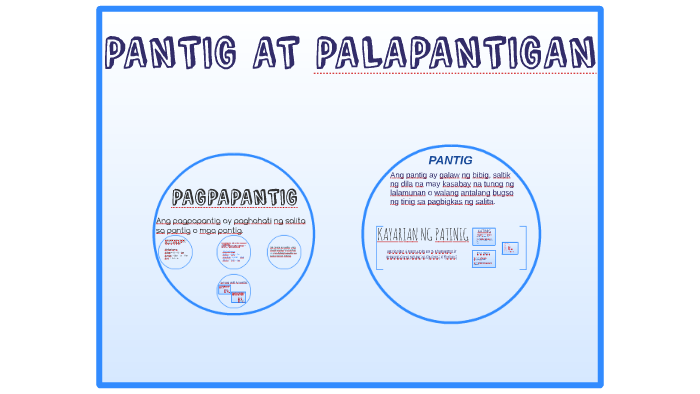 Pantig At Palapantigan By Rudanne Grace Lorenzo On Prezi 4121