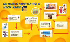 Who Moved My Cheese For Teens By Spencer Johnson By Elias Porras