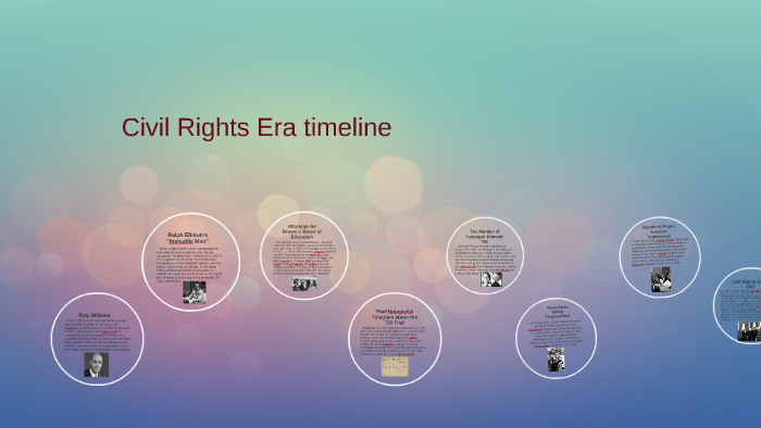 Civil Rights Era Timeline By Karina Carbonell Santiago