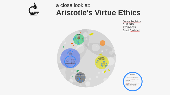 aristotle-s-virtue-ethics-by-jonus-angleton