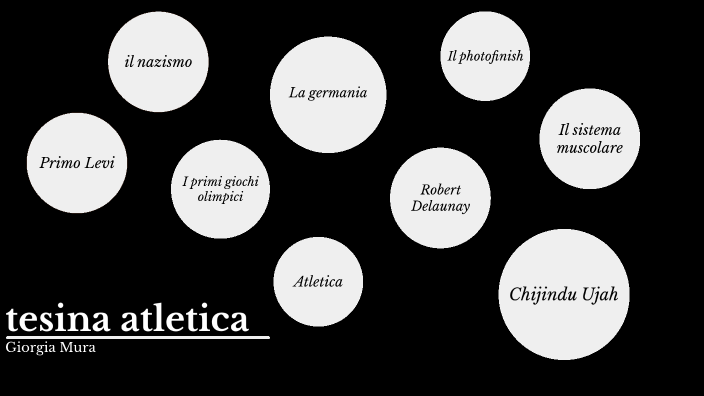 tesina definitiva by Giorgia Mura on Prezi