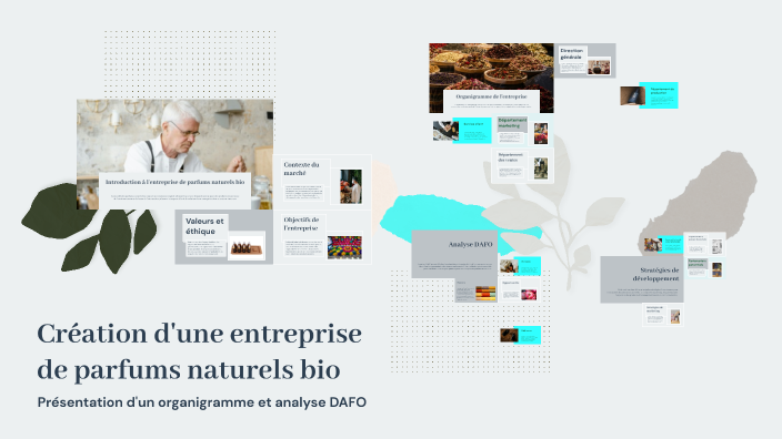 comment monter une entreprise de parfums