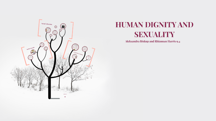 Human Dignity And Sexuality By Aleksandra Biskup