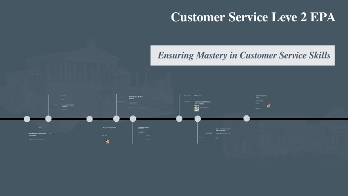 End Point Assessment for Customer Service Apprenticeship by Ethan D ...