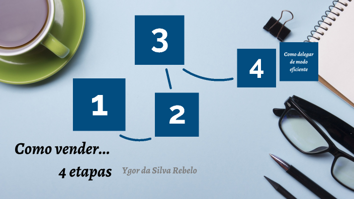 processo de vendas em 4 etapas by on Prezi