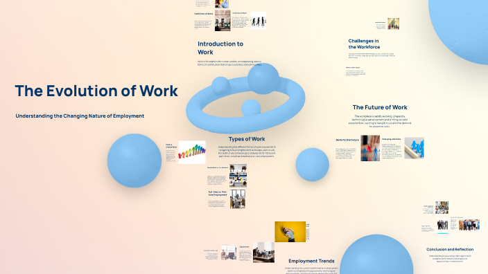The Evolution of Work by Sevtap Çolak on Prezi