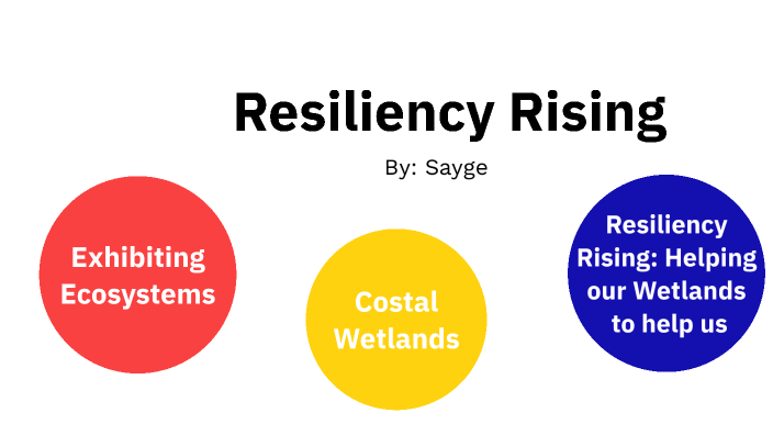 Resilient Science Resilient Science by Sayge DeRieux on Prezi