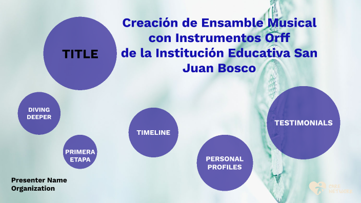 METODO ORFF EN LA ESCUELA by Diana Bermúdez Puello on Prezi